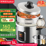 荣事达（Royalstar）电饭煲电饭锅4-5人0涂层老式米饭锅配0锅巴防焦盘压力304不锈钢内胆蒸笼大容量5升RZ-Y50G国家补贴