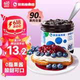 暴肌独角兽0脂肪蓝莓酱蛋糕面包涂抹酱 沙拉水果酱冰淇淋酱吐司早餐150g