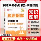 初中知识图解化学 初中基础知识手册重难点手册考点突破初中生初一初二初三复习资料知识清单资料包知识集锦中考复习 初中通用