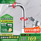 名爵（MEJUE）双孔面盆水龙头浴室洗脸盆冷热旋转洗脸池水龙头Z-012592