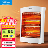 美的（Midea）小太阳取暖器家用电暖器台式电热器暖气机办公室烤火炉暖脚器暗光防烫远红外电暖气 NS8-15D【白色】