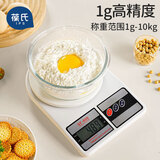 葆氏电子秤婴儿辅食工具小型家用宝宝食物厨房烘焙克重秤1g-电池款