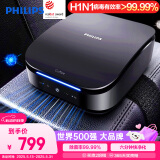 飞利浦（PHILIPS）车载空气净化器 汽车内除甲醛烟味异味 H1N1甲流 7101升级GP7501