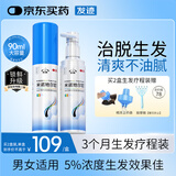发迹生发喷雾米诺地尔酊90ml*2瓶5%浓度男女士专用防脱育发液斑秃脂溢性严重脱发际线增长药搽剂官方旗舰店