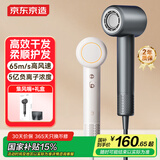 京东京造智能高速吹风机Air灰 5亿吹风机家用静音负离子大功率不伤发吹风机负离子高速电吹风筒生日礼物女