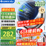 格力（GREE）【直流变频明星单品】空气循环扇遥控电风扇落地扇家用一级能效换气扇循环对流风扇 FXDZ-20X62Bg3