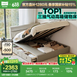 林氏家居真皮床双人床1.8米2米主卧大床储物床现代简约卧室婚床家具PC012 三抽款|PC012-E气动储物床 1.8x2.0米