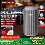 飞利浦（PHILIPS）【国家补贴】空气净化器除甲醛除菌过敏源去异味烟味家用清新净化机卧室新房专用AC4228/04