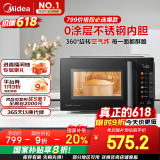 美的（Midea）小旋风空气炸微波炉烤箱一体机 800W变频  不锈钢腔体 智能解冻  低噪音23L（C2F1）