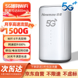 纽曼5G无线路由器随身WiFi6移动免插卡cpe全网通千兆双频车载便携式高速上网卡全国通用流量2025款