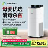 思乐智【国家补贴】S400积木空气净化器甲流分解甲醛除烟味家用新房除异味负离子猫毛除雾霾PM2.5 分体式净化器-母婴系列套餐 CAPS400