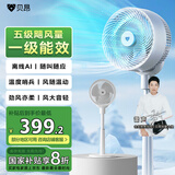 贝昂空气循环扇静音卧室客厅电风扇智能语音节能大风力直流变频家用风扇台式桌面电风扇3D摇头 鸿蒙智联Pro白【23米长风距】