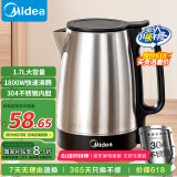 美的（Midea）烧水壶电水壶大功率304不锈钢 电热水壶家用1800W快烧自动断电 1.7L大容量MK-SH17X103