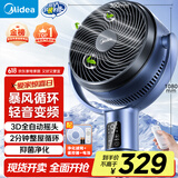 美的（Midea）【变频轻音】99%抑菌空气循环扇家用遥控电风扇四季净化扇轻音落地扇桌面小风扇大风力风扇GDG24ZR