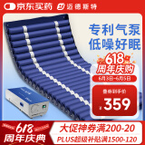 迈德斯特防褥疮气垫床医用老人充气床瘫痪病人防褥疮垫尺寸加宽加长 S07