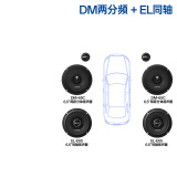 阿尔派汽车音响改装DSP功放有源低音炮一体6.5寸车载扬声器同轴高音喇叭 竞赛级整车6/8喇叭【免费安装】