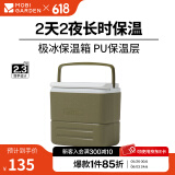 牧高笛（MOBIGARDEN） 极冰保温箱 户外露营野餐便携车载冷藏箱大容量手提保温箱 手提款/橄榄绿17L