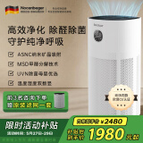 诺森柏格（Nocenbeger）空气净化器 家用0臭氧分解除甲醛除菌消除异味除过敏原雾霾二手烟负离子净化器G6plus 诺森柏格G6PLUS