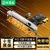毕亚兹 台式机PCI-E千兆网卡以太网卡自适应千兆网口内置1000M有线网卡NAS免驱
