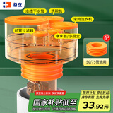海立下水道防臭神器厨房下水三通接头封口器排下水管密封塞CF8