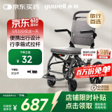 鱼跃(yuwell)手动轮椅车1100A折叠老人轻便便携式手推车旅行可上飞机