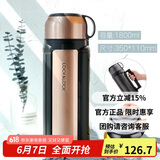 乐扣乐扣（LOCK&LOCK）保温壶304不锈钢保温保冷水壶户外露营旅行壶1.8L金色