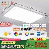 FSL佛山照明LED吸顶客厅灯护眼高显97全光谱智能蝉翼144W包安装