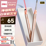 得力（deli）翻页笔教师用ppt伸缩教鞭激光翻页笔激光笔演讲笔 无线演示课件笔 红光 粉色MA115