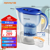 九阳（Joyoung）过滤净水器 家用滤水壶 净水壶（一壶13芯 ） 3.5L 四重过滤 智能换芯提醒 B05E