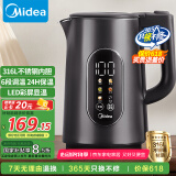 美的（Midea）电热水壶烧水壶316L不锈钢热水壶 1.7升恒温电水壶彩屏触控保温水壶自动断电SHE1750