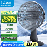 美的（Midea）台式电风扇七叶柔风轻音卧室宿舍广角远距交流定频台扇办公室桌面节能省电摇头小型电扇 FGAU30D