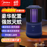 美的（Midea）蓝色灭蚊灯家用灭蚊器驱蚊器物理仿生诱蚊吸入式卧室客厅诱蚊