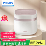 飞利浦（PHILIPS）【25分钟旋风煮】多功能1.8L迷你电饭煲全隐藏式触控顶屏 24小时智能预约电饭锅HD3072/20白色