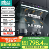 四季沐歌油烟机家用顶侧双吸抽油烟机大吸力厨房抽烟机脱排油烟机免拆自清洗抽烟机一级能效侧顶吸油烟机 [爆款热销]D50-22爆吸|挥手启动|热清洗
