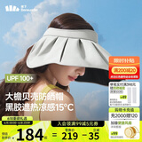 蕉下（beneunder）遮阳帽子黑胶贝壳防晒帽女防紫外线大檐太阳帽空顶帽BM532灰