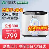 德达【中德合资】家用制氧机吸氧机老人氧气机非呼吸机仪家庭便携小型 增强雾化款[负离子+遥控+5年质保+语音]Q1W