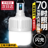 暗月夜市摆地摊户外LED充电灯泡应急太阳能工地照明超亮帐篷挂露营灯 G10爆亮300000W电显9-25时