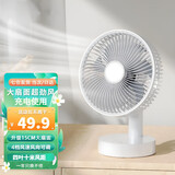 桌面小风扇静音空气循环USB可充电台式家用办公室学生宿舍床头大风力便携制冷电风扇大扇面 白色-四档风力调节+充电款