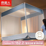 南极人A类抗菌帐纱家用 围栏坐床蚊帐 双人三开门1.5*2米床【加密网眼】