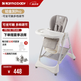 karmababy卡曼宝宝餐椅可折叠多功能婴儿餐椅可坐可躺0-6岁儿童成长餐椅 【无置物篮】铂金灰 pro