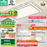 雷士（NVC）吸顶灯客厅灯语音智能现代轻奢新中式卧室灯led照明灯具套餐-晶宏 ※【全光谱护眼】两室两厅带风扇