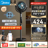 美的（Midea）【幸运草安睡Ultra】直流变频3D摇头空气循环扇/语音声控电风扇/家用静音落地扇/遥控抑菌净化风扇