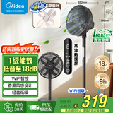 美的（Midea）幸运草安睡风扇家用电风扇直流变频落地扇 WiFi智控循环风扇1级能效遥控转页扇 【幸运草风扇1C-WIFI智控】SDI30DS