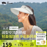 蕉下（beneunder）遮阳帽女太阳帽空顶帽防晒帽防紫外线遮脸时尚百搭UL569白