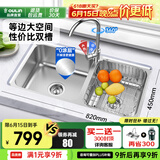 欧琳（OULIN）【国补立减15%】厨房水槽双槽304不锈钢洗菜盆双槽加厚洗碗槽双槽