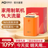 麦德哈特家用制氧机吸氧机送氧气机便携式车载家庭小型呼吸一体机带雾化 【新春礼盒款】9L可调-春节回家送父母送长辈