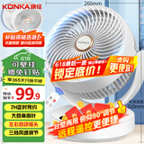 康佳（KONKA）空气循环扇家用风扇遥控台式桌面电风扇办公室轻音换气扇摇头壁挂电扇交流定频小风扇KXHS-1511E-P