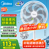 美的（Midea）【品质推荐】七叶轻音柔风电风扇/家用省电落地扇/台式电扇/广角摇头节能宿舍小型风扇 SAE35CA