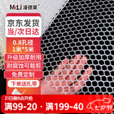 漫德莱阳台防护网塑料网防坠围栏网格防护网防猫网围栏网封窗网1米*5米