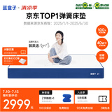 蓝盒子Z1博主推荐记忆棉弹簧床垫双人家用五星酒店1.5x2米 